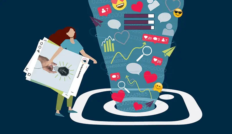 Understanding Instagram's Algorithm