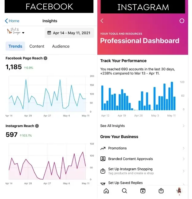social media analytics